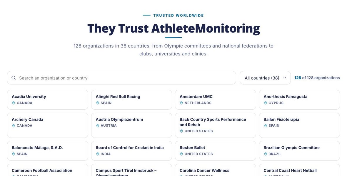 New clients page: cards with country, search and country filter