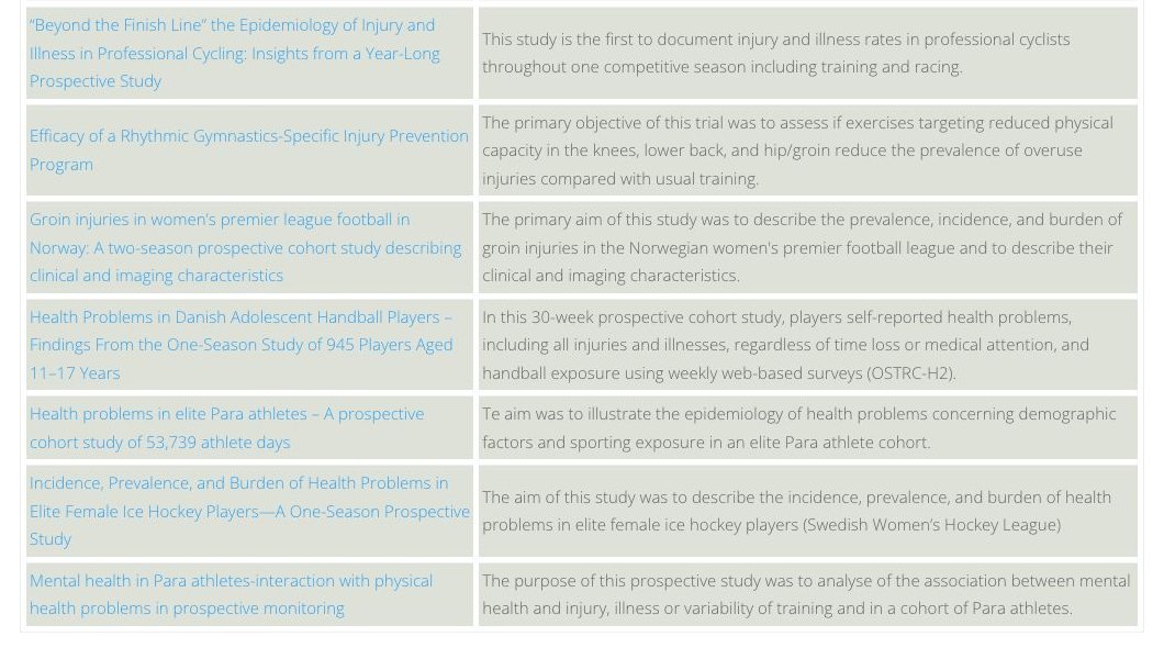 Old research page: studies in a pasted-in table