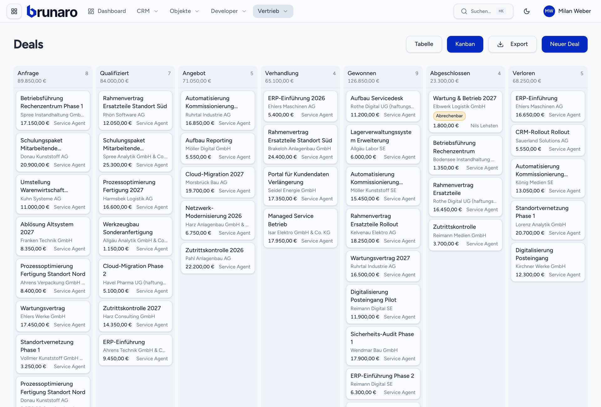 b3 Plattform: Deals als Tafel nach Phasen, Testdaten