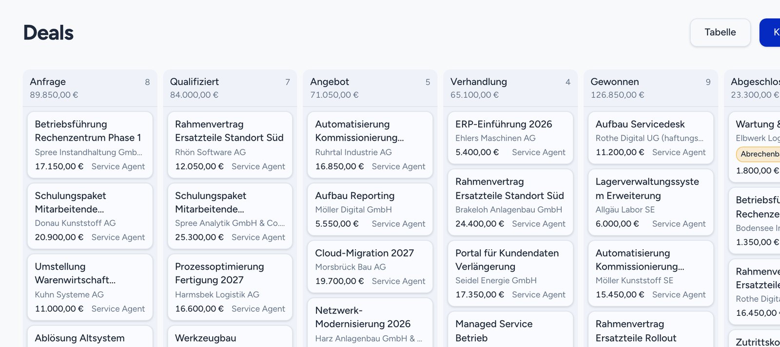 b3 platform: deals as a board by stage